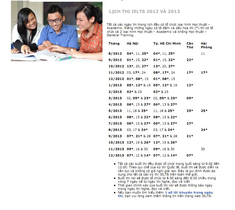 Lịch thi IELTS 2012 và 2013